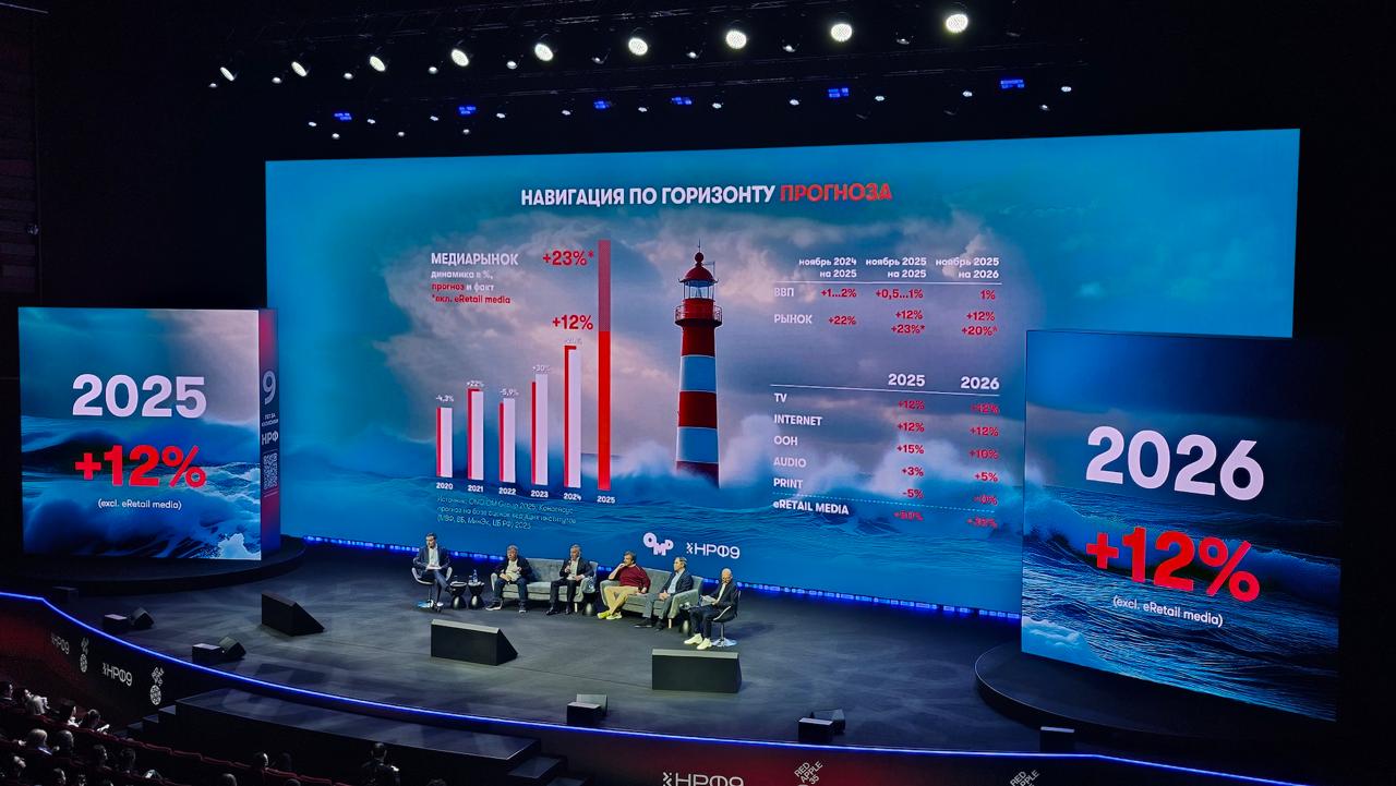 OMD OM Group рекламный рынок вырастет на 12 в 2025 году с учетом ритейл медиа на 23 Гендиректор OMD OM Group Дмитрий Дмитриев на НРФ объявил скорректированный прогноз группы по объему рынка в 2025 году с учетом прогноза развития ВВП Рост составит 12 без ритейл медиа и и 23 вместе с ритейл медиа Прогнозировать 2026 год сложно пока есть большая неопределенность отметил он Рост может составить от 12 до 20 С одной стороны от макроэкономики веет холодом Есть прогноз о снижении ключевой ставки до 13 15 что недостаточно для динамичного развития предприятиям в виде кредитов Мы уже видим спад потребительского кредитования по итогам 9 месяцев минус 43 Мы видим снижение темпов роста ВВП 0 6 в 2025 году с прогнозом 0 5 1 на 2026 год С другой стороны удовлетворенность потребителей свои финансовым положением находится на пике с 2025 года 60 с лишним триллионов рублей скопившихся на депозитах при прогнозе 96 рублей на доллар эта плотина може прорваться эти деньги могут вывалиться в экономику и дать импульс развитию рекламного рынка Какой прогноз сбудется на стыке двух показателей увидим в 2026 году Подписаться