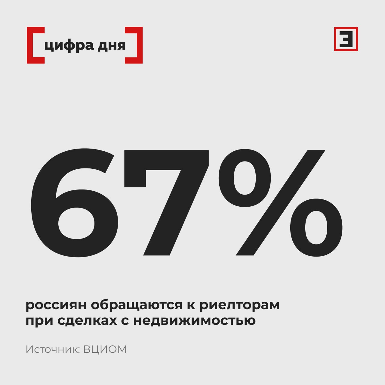 Большинство россиян обращаются к риелторам при сделках с недвижимостью Две трети россиян заключают договоры с риелторами при заключении сделок с недвижимостью следует из данных опроса ВЦИОМ Удовлетворены качеством оказываемых услуг 86 респондентов 4 из 10 вообще не выявили недостатков в работе риелторов Высокой стоимость услуг считают 6 из 10 опрошенных Почти каждый второй готов отказаться от обращений к риелтору если стоимость его услуг вырастет на 0 1 0 5 при текущих 2 5 от цены сделки Все эксперты здесь