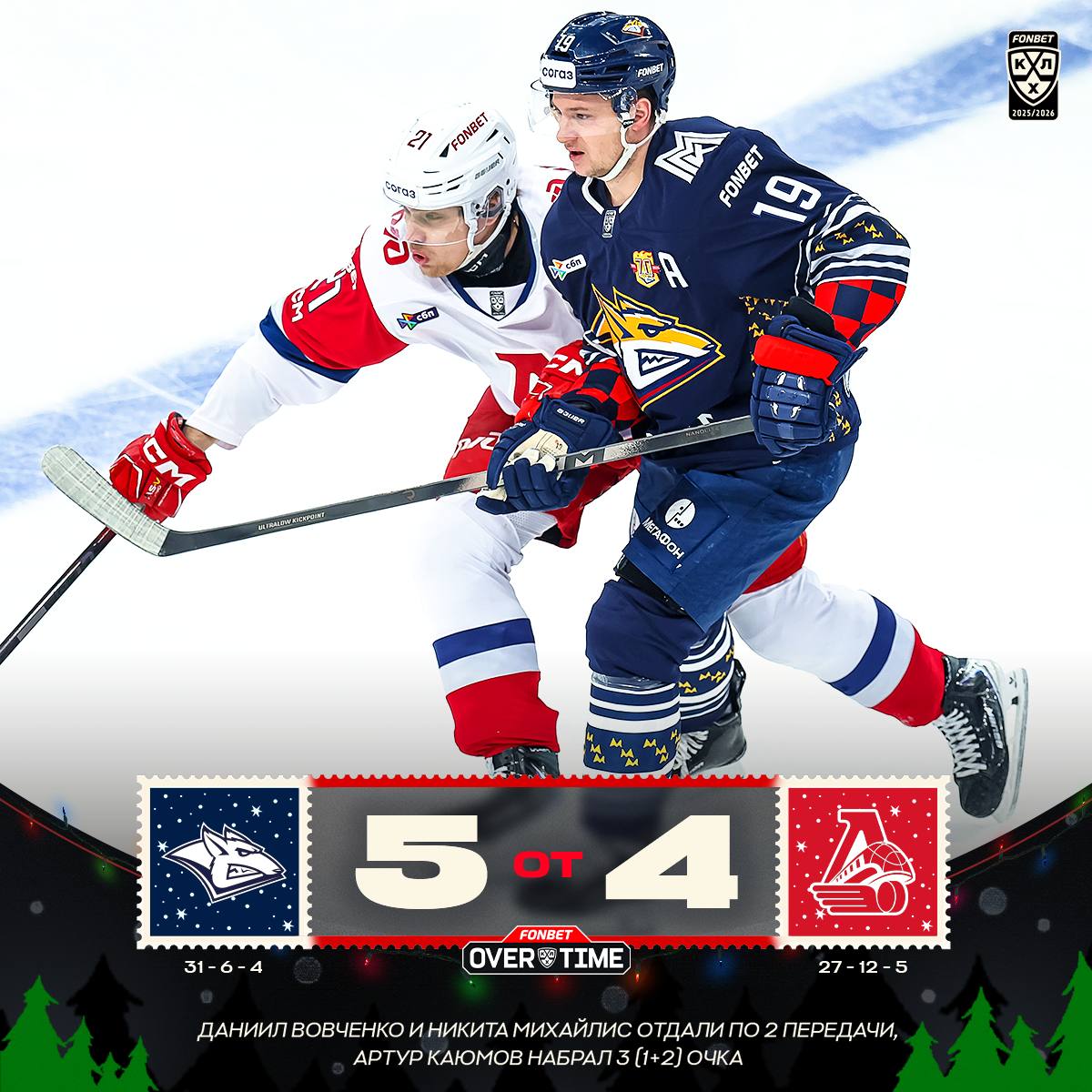 Матч лидеров КХЛ завершился победой Металлурга в овертайме Магнитогорский Металлург переиграл ярославский Локомотив в матче регулярного чемпионата Фонбент КХЛ Встреча которая прошла в Магнитогорске завершилась со счетом 5 4 в овертайме У Металлурга отличились Люк Джонсон 26 Андрей Козлов 46 Дмитрий Силантьев 50 Макар Хабаров 56 и Валерий Орехов 65 У Локомотива голы забили Никита Черепанов 4 Максим Шалунов 20 и Артур Каюмов 48 и Мартин Гернат 60 Металлург занимает первую строчку в Восточной конференции набрав 66 очков в 41 матче Локомотив действующий чемпион КХЛ лидирует на Западе с 59 очками в 44 встречах КХЛ Подписаться на РБК Спорт