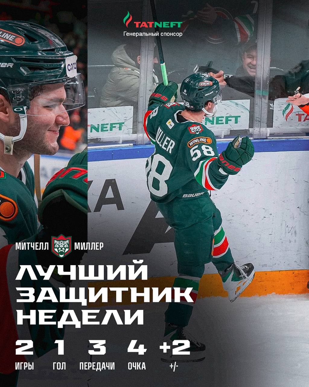 Митчелл Миллер лучший защитник недели в КХЛ В двух матчах он набрал 4 1 3 очка при показателе полезности 2 Американ бой в порядке Реклама