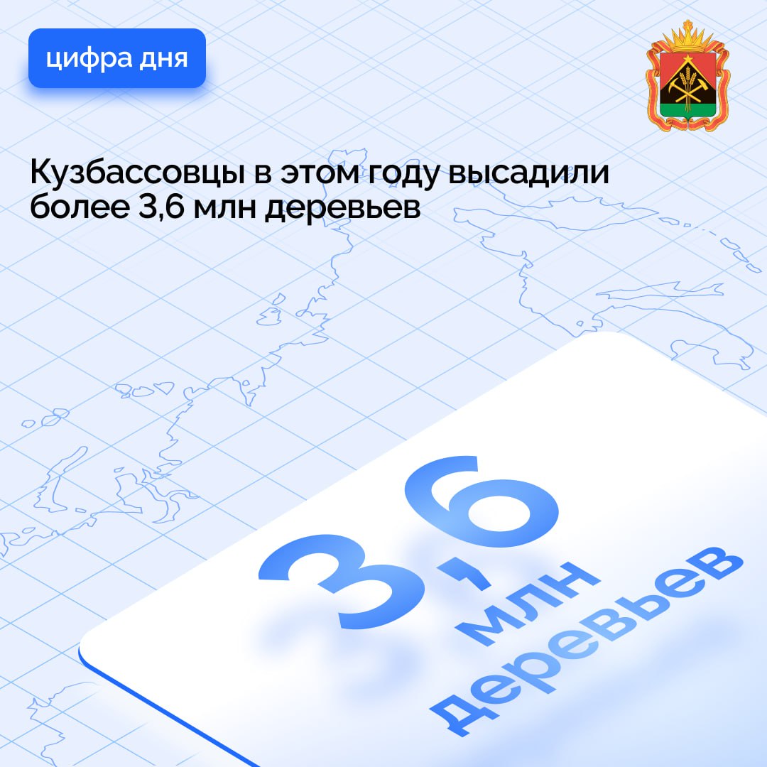 В Кузбассе в 2024 году высадили более 3,6 млн деревьев    В этом году кузбассовцы установили абсолютный рекорд по количеству посаженных деревьев в рамках патриотической акции «Сад Памяти». Жители региона высадили 1 млн 115 тыс. деревьев.    Еще 2,5 млн деревьев появилось в Кузбассе осенью благодаря участникам Всероссийской акции «Сохраним лес».