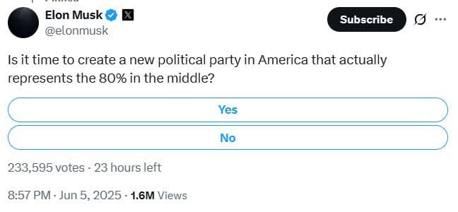 Маск запустил опрос в X  Twitter  на тему создания новой политической партии в США    Прямой эфир