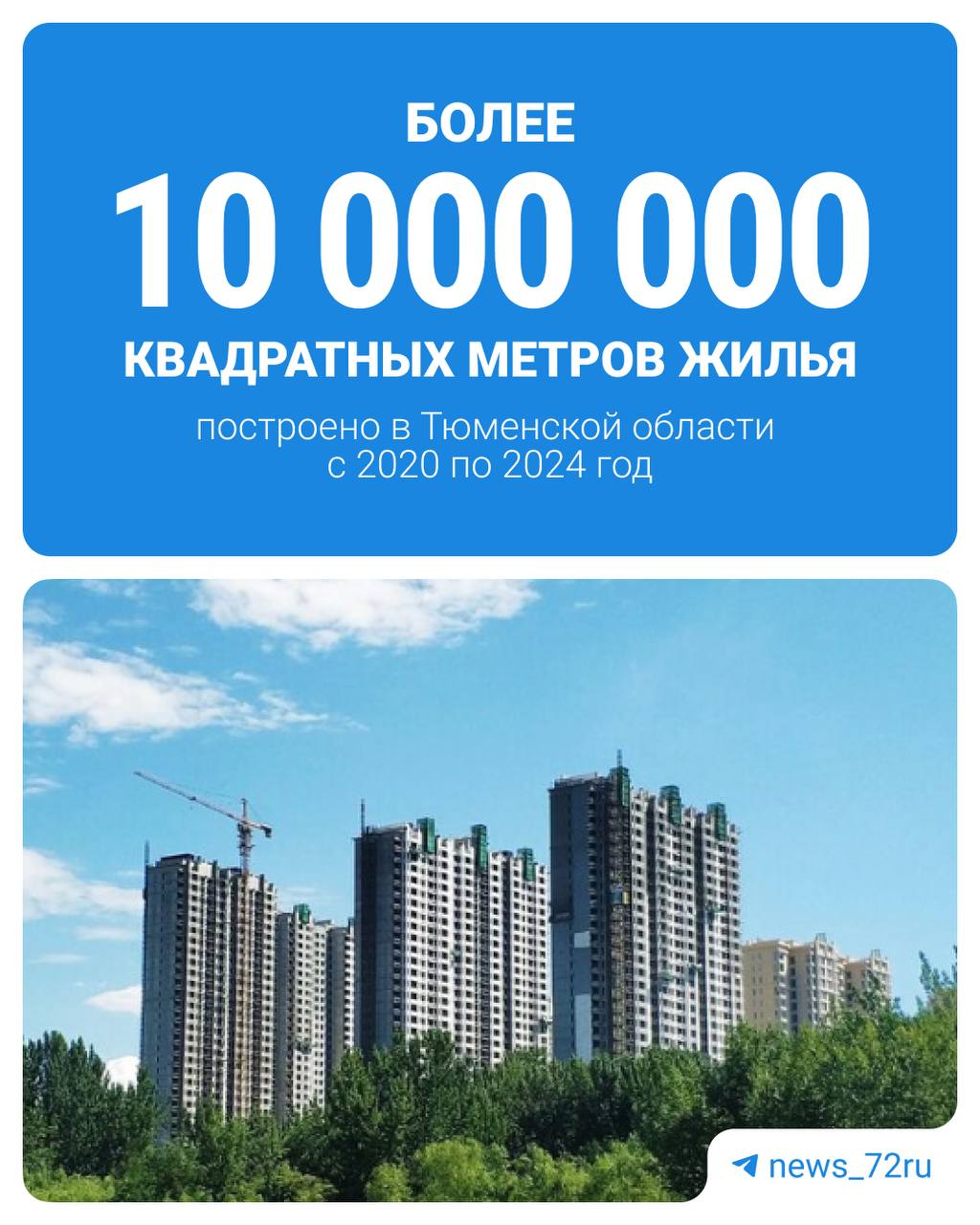 Тюменская область лидирует по строительству и развитию инфраструктуры Об этом сообщил губернатор Александр Моор на форуме Малая Родина сила России Наш регион лидирует в развитии жилищного строительства с внедрением современных информационных технологий в повседневную городскую жизнь отметил губернатор Проекты благоустройства общественных пространств в регионе реализуются с учётом мнения людей Моор привел в пример Тобольск где уже несколько лет это происходит с крупным партнером компанией СИБУР Также он отметил что совместная работа власти и бизнеса повлияла на прирост населения и вывела Тобольск в число комфортных городов России