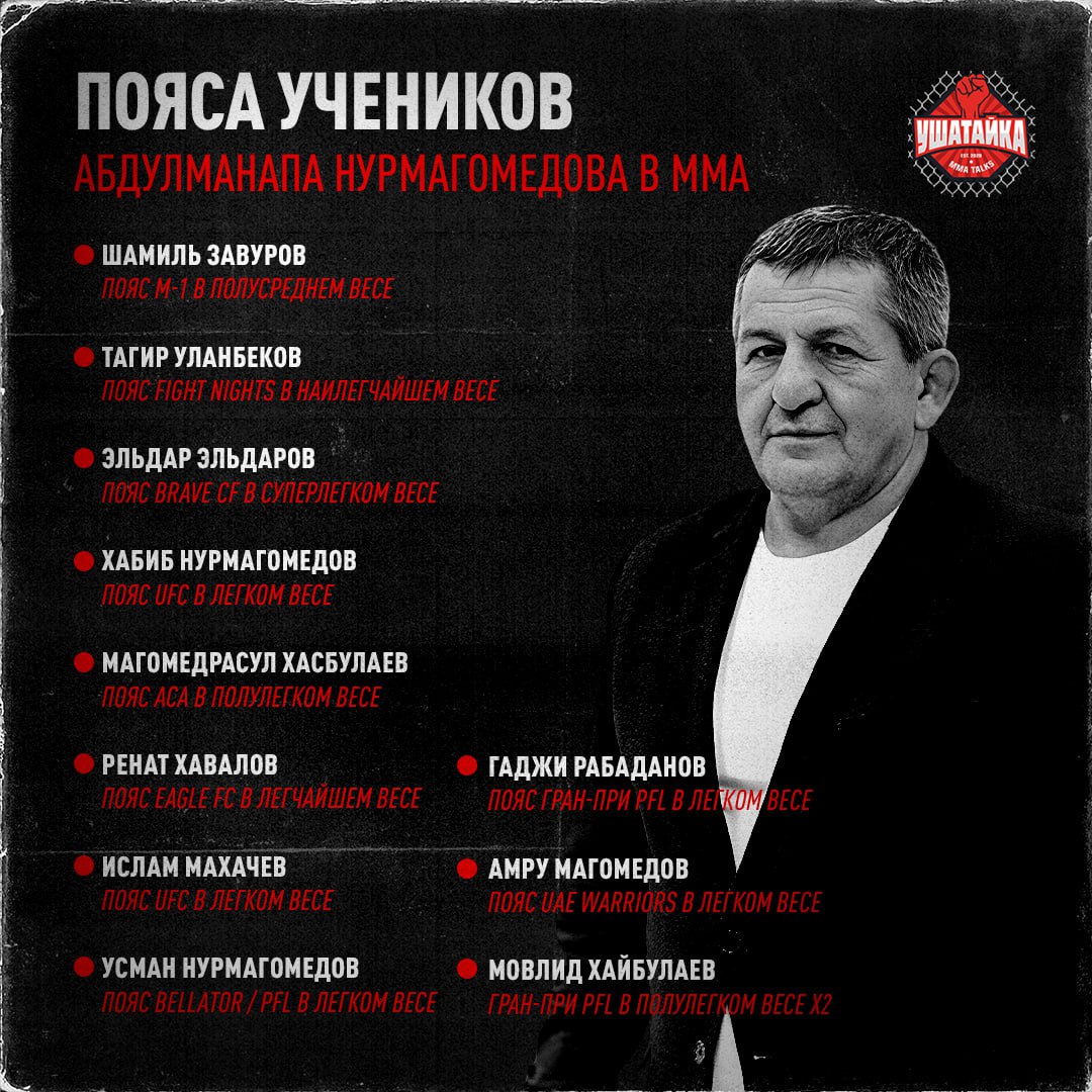 Хайбулаев взял гран-при PFL и пополнил солидную трофейную коллекцию учеников Абдулманапа      — великий тренер  Читай текст Евгения Нарижного про пояса подопечных Нурмагомедова      помоги «Ушатайке»