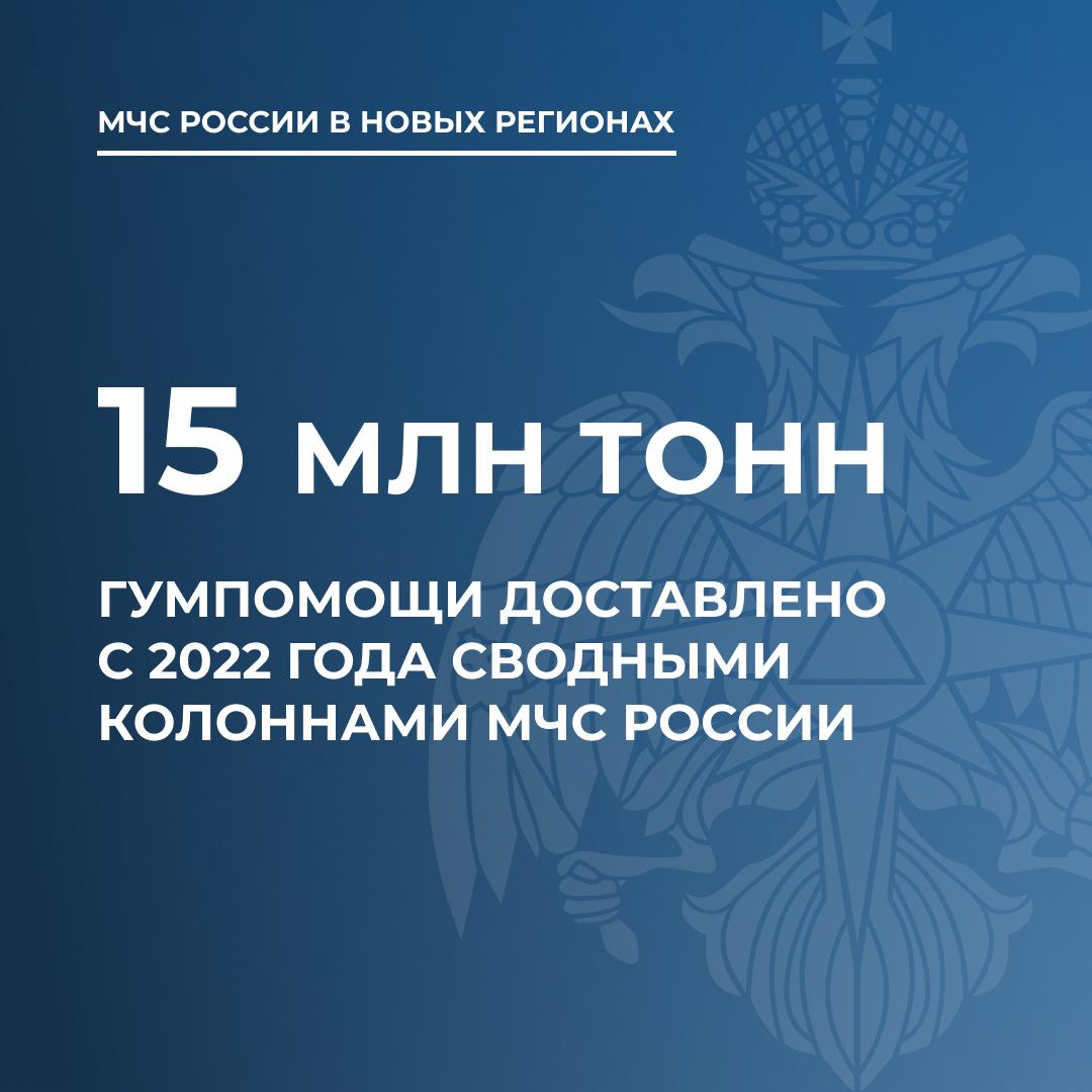 Сводные колонны МЧС России доставили в Херсонскую область 15 млн тонн гумпомощи  В период с 2022 по 2024 год специалисты МЧС России сопроводили более 15 млн тонн гуманитарной помощи.  Из них свыше 4 млн тонн — в 2024 году, сообщил начальник Главного управления МЧС России по Херсонской области полковник внутренней службы Саварбек Даурбеков.  #Помощь