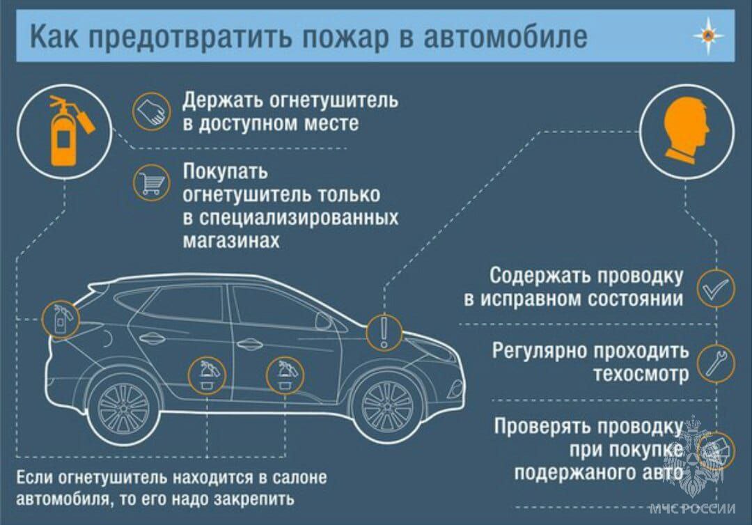 За сутки орловские пожарные потушили 2 автомобиля  Автомобиль – это самый настоящий склад легковоспламеняющихся материалов: бензин, масло, резина, краска, кожа или ткань, проводка и т.п.    Пожар в машине: что делать: - останови автомобиль на съезде дороги подальше от людей; - выключи мотор, высади пассажиров и забери документы; - позвони в1  0  1   или в1  1  2  .  Не забудь приобрести в машину огнетушитель. Это первичное средство пожаротушения может пригодиться для ликвидации пожара и даст возможность предотвратить его распространение.    Помни, что автомобиль выгорает полностью за 4 - 6 минут. Поскорее позвонишь, быстрее потушат.   В Орловской области с начало года зарегистрировано 7 случаев загорания автомобилей.    Безопасность начинается с тебя!