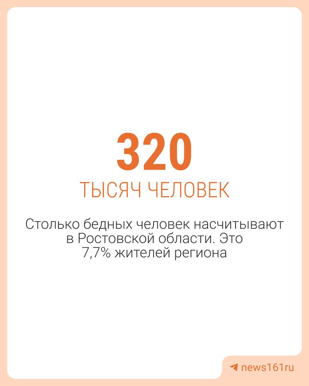 Уровень бедности в регионе, да и в целом по стране, постепенно снижается с 2019 года — тогда бедных в Ростовской области было более 13%. Но, говорят эксперты, реальность несколько иная. Доход, равный или чуть выше прожиточного минимума, не позволит обеспечить достойной жизни — человека с таким доходом трудно назвать «прочно стоящим на ногах», рассказала доцент кафедры общего и проектного менеджмента Финансового университета Ирина Разинкина. По словам преподавателя той же кафедры Юлии Бахтиной, главный недостаток понятия «черта бедности» — в том, что оно не учитывает число семей, находящихся над ней с небольшим отрывом. Дискретный характер расчетов порождает эффект „обрыва“: домохозяйство с доходом на рубль ниже черты считается бедным, а на рубль выше — уже нет, хотя их реальное положение практически идентично. Поэтому, например, Всемирный банк использует ступенчатую классификацию — крайняя бедность, умеренная бедность и уязвимость. Граница бедности» остается исключительно статистическим показателем. Размер социальных пособий по-прежнему зависит от прожиточного минимум, — поясняет Бахтина.