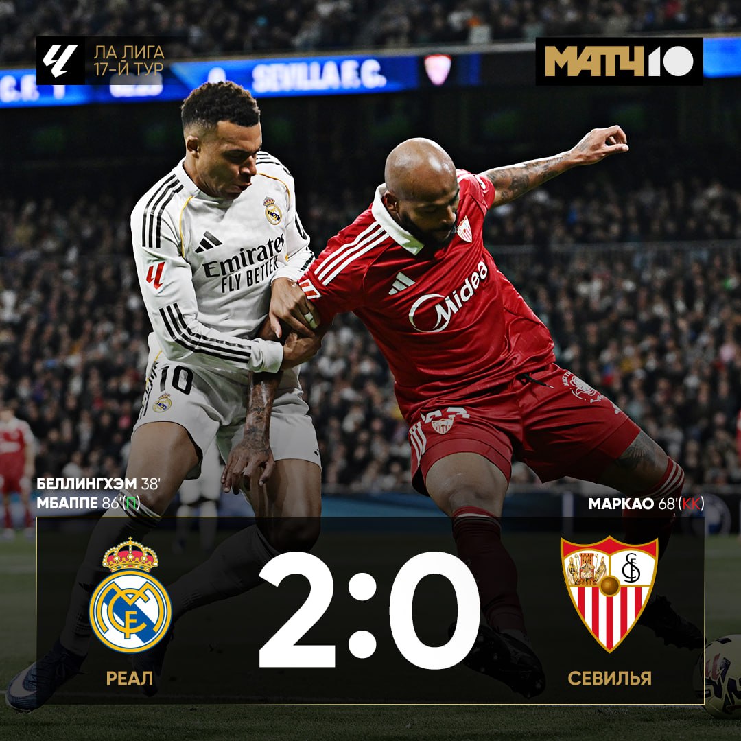 Реал забрал три очка в домашнем матче против Севильи Беллингхэм забил четвёртый гол в сезоне Мбаппе 18 й и пятый с пенальти Это помогло сливочным сократить отставание от Барселоны до одного очка news matchtv