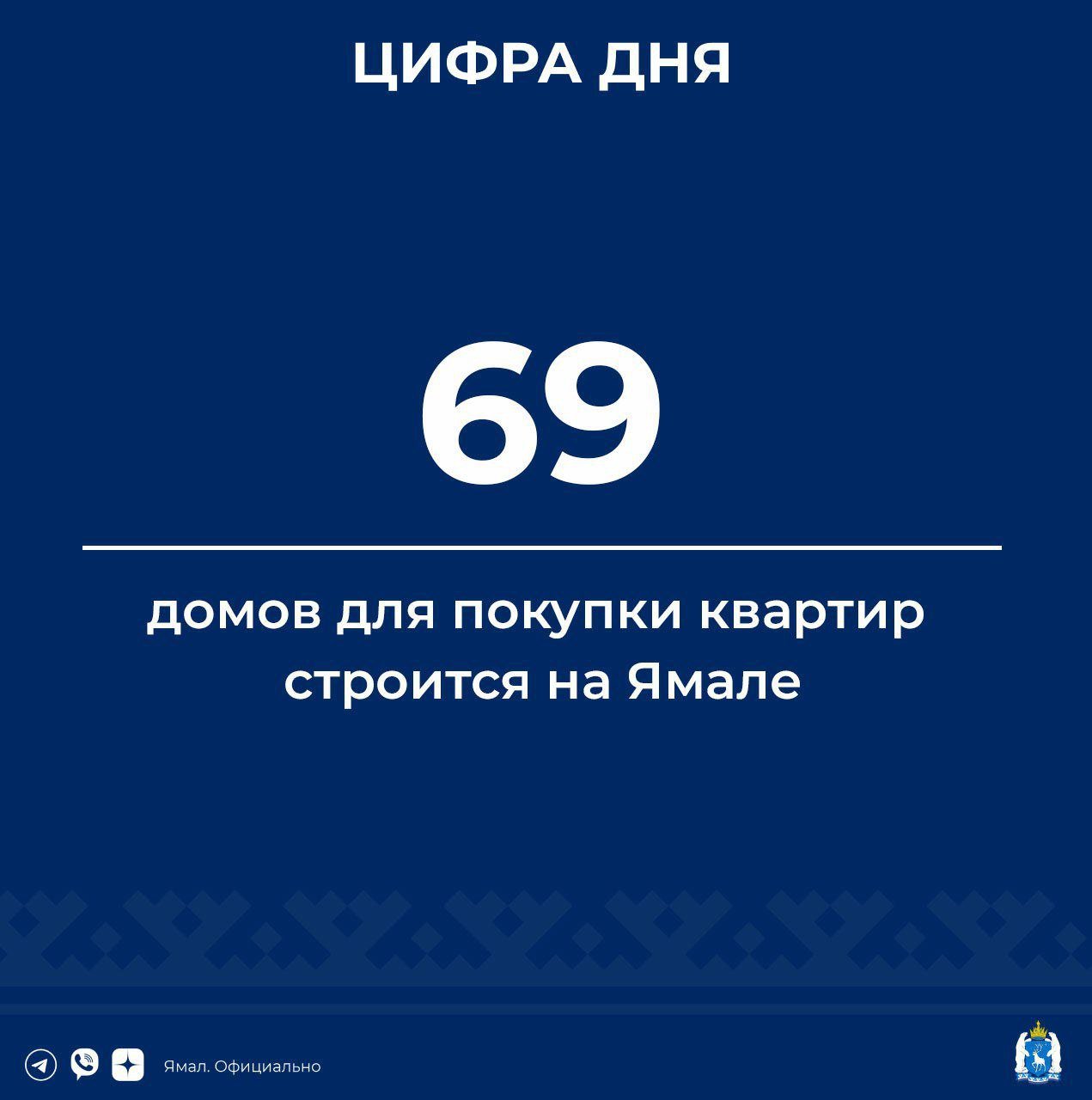 В округе строится свыше 420 000 м² жилья по договорам долевого участия. Больше всего – в Салехарде, Ноябрьске и Новом Уренгое. В последнем, например, возводится 25 домов на более чем 3000 квартир.  Почти 2000 жителей округа уже обзавелись квартирами в будущих домах. Порядка 2400 квартир ждут своих покупателей. Приобрести жильё можно с использованием мер поддержки.    ‍  ЯМАЛ. Официально   Подписаться