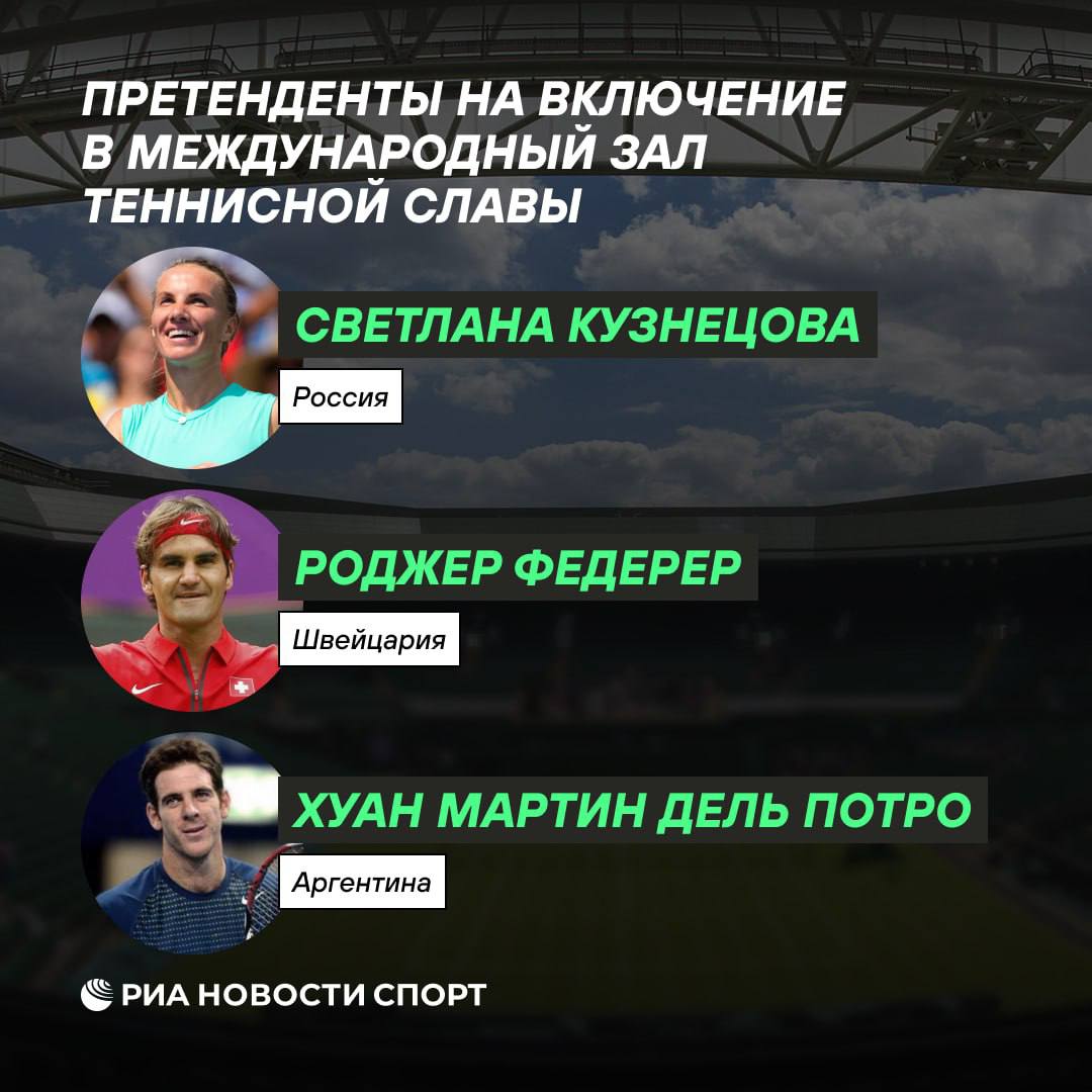 Светлана Кузнецова может войти в Международный зал теннисной славы в 2026 году Помимо россиянки среди претендентов оказались швейцарец Роджер Федерер и аргентинец Хуан Мартин Дель Потро Голосование на официальном сайте организации продлится до 10 октября Подписывайтесь на РИА Новости Спорт в MAX