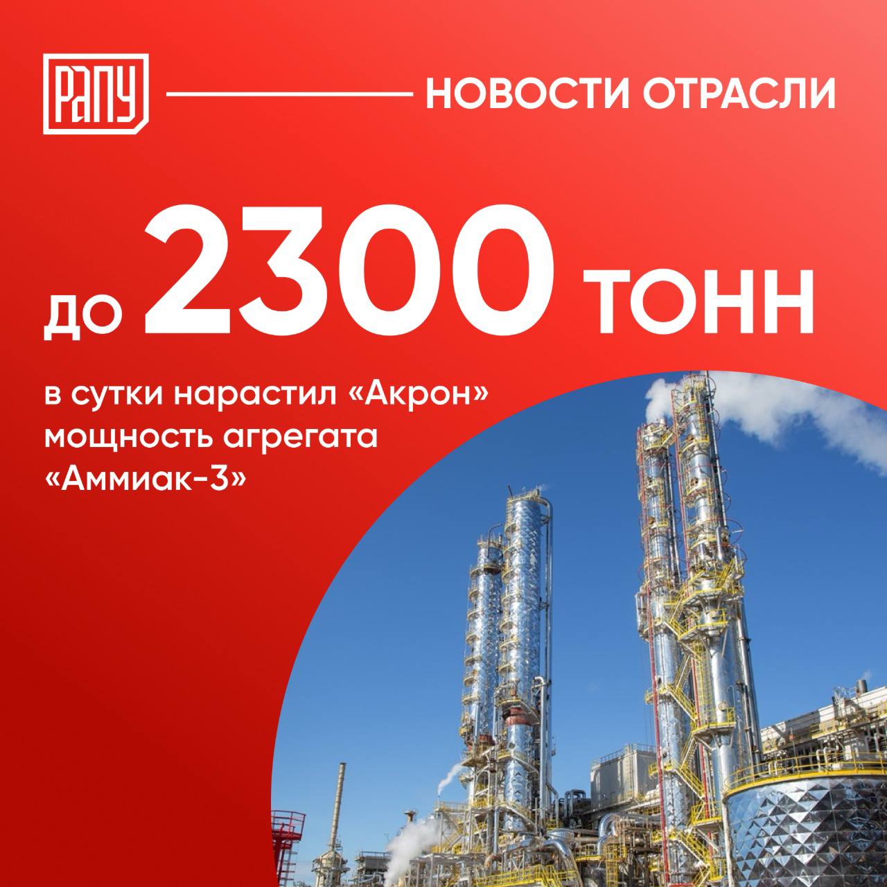 Группа «Акрон» на своей производственной площадке в Великом Новгороде завершила проект по увеличению мощности агрегата «Аммиак-3» до 2300 тонн в сутки, что позволило нарастить годовую выработку продукта до 830 тыс. тонн. При этом общий объем производства аммиака на новгородском предприятии вырос до 2,4 млн тонн в год.    Инвестиции в модернизацию производства составили 142 млн долларов США.  Подробнее на сайте РАПУ  #Акрон #производство