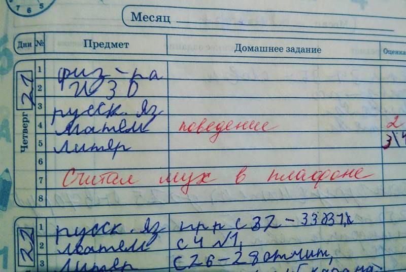 Нидерландская школа запретила родителям своих учеников смотреть их оценки. Все для того, чтобы избавить детей от стресса  На такой эксперимент школа решилась после исследования, в котором поучаствовали 500 учеников. Автор этого исследования обнаружил, что дети, чьи родители регулярно проверяли их оценки, оценивали свой стресс на 2,7 балла из 5. А у тех, у кого родители проверяли оценки реже, стресс находился на уровне 2 баллов.   В итоге на эксперимент, во время которого оценки ученика остаются персональной информацией, согласилось 95% родителей. Сторонники эксперимента считают, что так можно привить ученикам «‎ответственность и право выбора, который они делают в процессе обучения».  А вы как считаете, правильное решение?   — да, ученикам будет спойконее,   — нет, родители имеют право знать об успехах и неудачах детей .