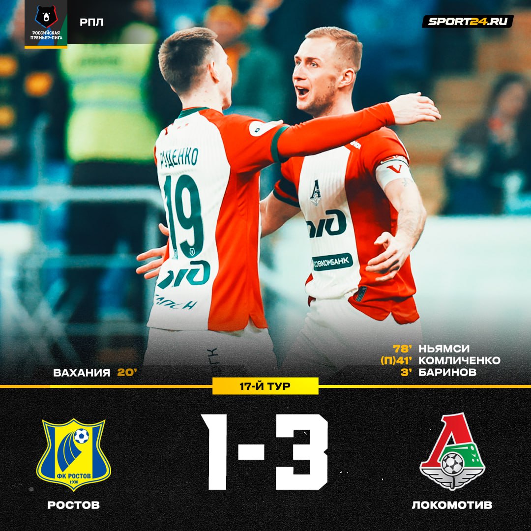Локомотив разобрался с Ростовом и поднялся на третье место в таблице Теперь ждут осечки Зенита в матче с Рубином чтобы закрепиться Лучшее из мира футбола Подпишись