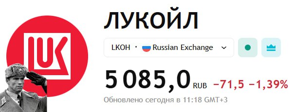 Цена акций ЛУКОЙЛ опустилась до исторического минимума за последние два года Сегодня ценные бумаги компании достигли отметки 5 071 5 рубля за одну акцию наименьший показатель с конца июня текущего года Аналитическое агентство БКС подчеркивает влияние международных санкций затрагивающих дочерние структуры холдинга где доля ЛУКОЙЛа превышает 50 Под ударом оказались также международные торговые подразделения и производственные мощности НПЗ в странах Европы Болгария Румыния Фондовыйрынок ЛУКОЙЛ LKOH investing investing