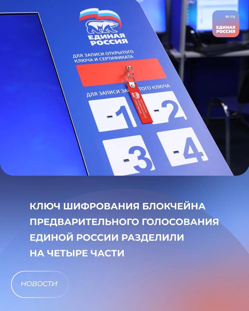 Ключ шифрования блокчейна предварительного голосования Единой России разделили на четыре части. Это защитит процедуру от внешних вмешательств и обезопасит данные избирателей. Хранителями частей ключа стали: Герой РФ, сенатор Александр Карелин Президент ПАО «Ростелеком» Михаил Осеевский Президент Фонда информационной демократии Илья Массух Председатель Центрального совета сторонников партии, зампредседателя комитета Госдумы по развитию гражданского общества Ольга Занко. 25 мая, сразу после завершения голосования, все части ключа воссоединят и начнется подсчет голосов. Наблюдать за ним смогут все желающие в режиме реального времени на сайте pg.er.ru ЕР Воронежская область Подписаться