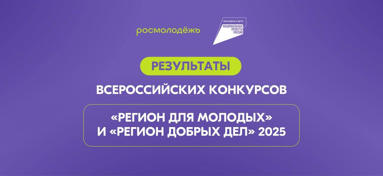 Псковская область победила в конкурсе Росмолодёжи «Регион для молодых» и получит 106 млн рублей на создание Молодёжного центра в Великих Луках! Проект будет реализован на базе бывшего кинотеатра «Родина» в рамках президентского национального проекта «Молодёжь и дети» . В новом центре появятся: пространства для творчества и профессионального роста; площадки для форумов и фестивалей; зоны коворкинга и общественных инициатив. Создание центра не только открывает новые возможности для молодёжи города, но и позволяет сохранить историческое здание, наполнив его современным содержанием. Спасибо всем, кто внёс свой вклад в победу! РАБОТАЕМ
