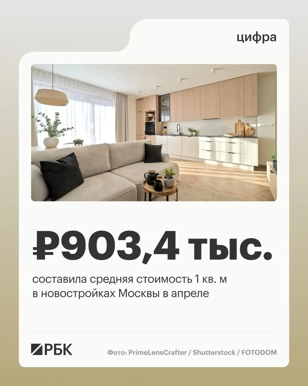 Средняя цена 1 кв м в новостройках Старой Москвы в апреле выросла на 6 по сравнению с мартом сообщает РБК Недвижимость Как изменились цены  Элитный сегмент подорожал на 4 до 3 млн руб за кв м из за выхода новых дорогих проектов  Бизнес класс вырос на 2 до 634 4 тыс руб за кв м  В комфорт классе средняя цена квадрата осталась на уровне марта 439 8 тыс руб за кв м  В премиум классе цена снизилась на 1 до 1 1 млн руб за кв м из за ухода наиболее дорогих квартир из экспозиции  Канал РБК в Максе  Приложение РБК для iOS и Android