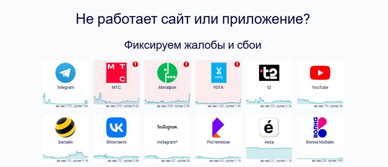 Жители Петербурга жалуются на масштабный сбой в работе мобильной связи Больше всего жалоб — от абонентов «МТС», «Мегафон» и «Yota». Как у вас с интернетом? True Питер
