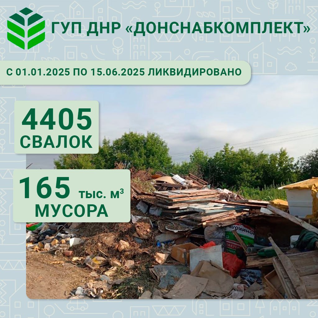 В ДНР активно борются со стихийными свалками С приходом тепла жители ДНР взялись за уборку: чистят дворы, делают ремонты, обновляют мебель и сантехнику. Но не все выбрасывают мусор по правилам, и на улицах появляются несанкционированные свалки. Они не только портят вид городов, но и угрожают здоровью людей. «Только в этом году мы убрали 4405 свалок по всей республике! Вывезли 165 тысяч кубов мусора. Больше всего работы было в Донецке – там ликвидировали 1356 свалок и вывезли 88 тысяч кубометров», – рассказал глава «Донснабкомплекта». Местные власти продолжают искать места для новых контейнеров и бункеров, чтобы мусор было удобнее выбрасывать. А пока напоминают: за незаконный выброс мусора грозит штраф. Давайте вместе держать города чистыми! Подписаться Написать в бот
