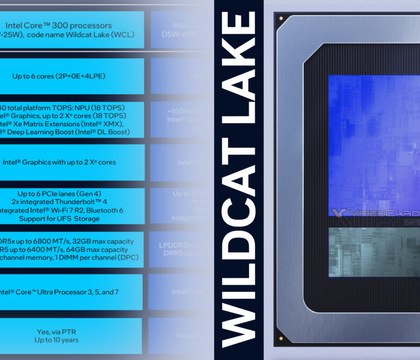 Intel раскрыла характеристики процессоров Core 300 Wildcat Lake Intel опубликовала слайд с подробными параметрами процессоров Wildcat Lake которые станут самой компактной и энергоэффективной платформой в линейке Core 300 Новинки заметно уступают Panther Lake по CPU графике и возможностям ИИ вычислений и ориентированы на встраиваемые и периферийные системы