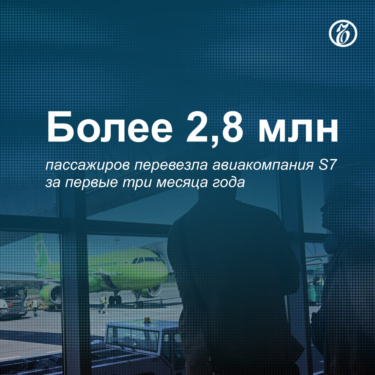 Авиакомпания S7 увеличила пассажиропоток на 3% в первом квартале по сравнению с аналогичным периодом прошлого года. Количество выполненных рейсов при этом увеличилось на 6%, рассказали «Ъ» в пресс-службе перевозчика. Влияние на общие показатели оказали международные рейсы, где пассажиропоток вырос на 68% по сравнению с аналогичным периодом прошлого года, а количество рейсов — на 79%. Этот рост связан с тем, что в декабре 2023 года S7 завершила сделки страхового урегулирования по 45 самолетам и начала активно выставлять их на международные направления. #Ъузнал