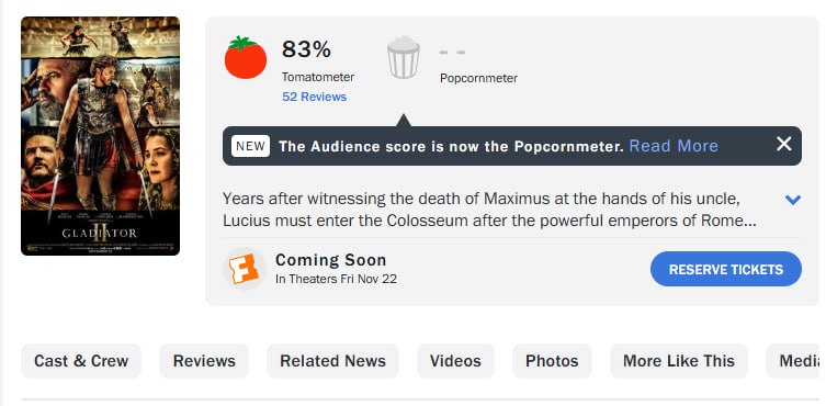 «Гладиатор 2» — главный блокбастер осени. Критики остались В ВОСТОРГЕ от фильма Ридли Скотта: 83% свежести на Rotten Tomatoes.   Лента стартует в российских кинотеатрах 21 ноября.   Cтавка Ридли Скотта на внезапное возвращение к многим полюбившейся истории оказалась выигрышной. Режиссёр с высоко поднятой головой отдаёт дань уважения своей классике, представляя невероятно эпичное зрелище и довольно интересный сюжет, который пропитан политикой и захватом власти. Актёры во главе с Полом Мескалем просто прекрасны.  Хвалят мощные спецэффекты, зрелищные битвы и интересный сюжет. Бюджет ленты аж 300 млн долларов.   Собираемся в кино