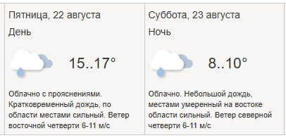 Облачная с прояснениями погода кратковременный дождь и температура до плюс 17 градусов прогнозируются в Москве в пятницу Гидрометцентр moscow on air