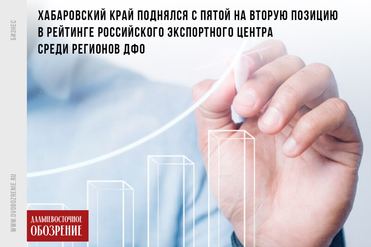 Хабаровский край поднялся в рейтинге по внедрению экспортного стандарта Данные опубликованы по итогам первого полугодия 2025 года. Оценка проводилась по эффективности внедрения Регионального экспортного стандарта 2.0 РЭС 2.0 В правительстве Хабаровского края подчеркнули, что в регионе предприятия, которые нацелены на экспорт своей продукции, получают целый спектр услуг. В их числе, как проведение первичных консультаций, так и помощь в оформлении экспортных сделок в режиме “одного окна”. Так, за 2025 год уже 190 представителей малого и среднего бизнеса обратились за этими услугами. А некоторые из них обращались за помощью более одного раза. В РЭЦ пояснили, что экспортный стандарт для регионов — это набор из 15 инструментов. Среди них: стратегическое планирование, подготовка кадров, развитие инфраструктуры, предоставление мер поддержки компаниям, а также продвижение экспорта на международных рынках. РЭС 2.0 направлен на создание всех необходимых условий для экспортной деятельности. ДВ-Обозрение Другие новости