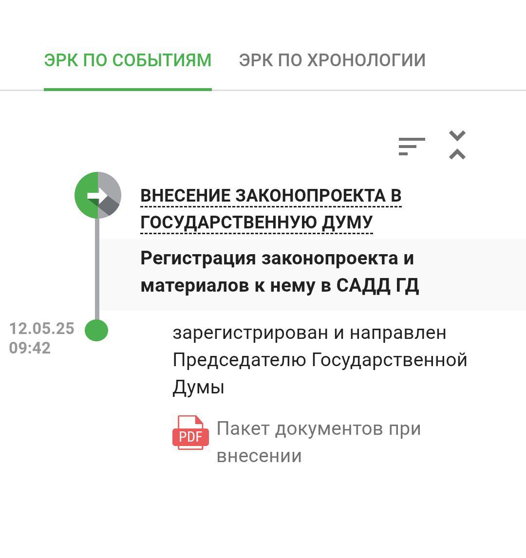 Дефицит бюджета растет В Госдуму внесли поправки к бюджету на 2025 год, в которых доходная часть увеличивается до 42,3 трлн рублей, а дефицит растет до 7,6%. Расходы на участников войны, правоохранительные органы и еще 18 секретных статей растут. Политический Цирк