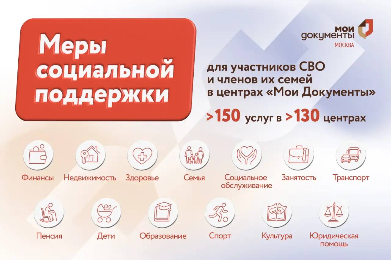 Участники специальной военной операции и их близкие теперь могут получать социальную поддержку в центрах Мои Документы Мы продолжаем работать над тем чтобы вся помощь участникам специальной военной операции и членам их семей оказывалась быстро и в максимально удобных условиях Сотрудники центров Мои Документы 1  Проконсультируют и помогут оформить документы для получения более чем 150 услуг и мер социальной поддержки Полный перечень здесь 2  Примут заявление для регистрации в Едином центре поддержки участников СВО и членов их семей и расскажут о положенных мерах поддержки Оформят запросы на получение необходимых услуг которые там оказывают Обратиться можно в любой центр Мои Документы независимо от места регистрации и проживания При себе нужно иметь паспорт и документ подтверждающий факт участия в СВО при наличии Члены семьи должны предоставить документы подтверждающие родство Полный спектр услуг и сервисов как для бойцов так и для их родственников по прежнему доступен в Едином центре поддержки Он работает каждый день с 9 00 до 21 00 Все подробности на сайте и по телефону горячей линии 8 495 870 55 45