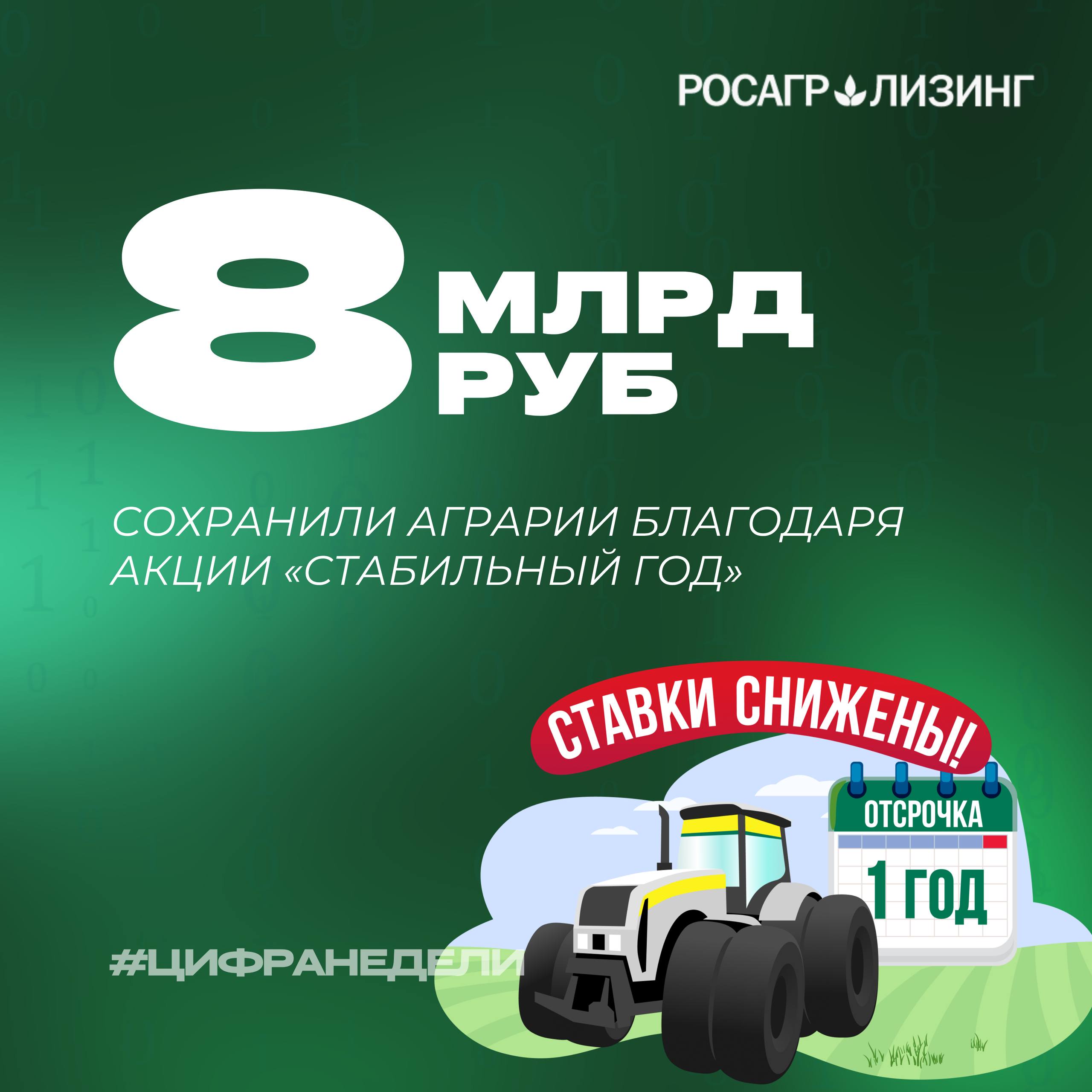 Аграрии сохранили 8 млрд рублей благодаря акции Стабильный год Условия которые сделали это возможным   аванс от 0  отсрочка выплаты основного долга на 365 дней и другие Итоги  более 1700 аграриев получат технику и начнут платить только через год  подано заявок почти на 5 5 тыс единиц техники  851 единица техники поставлена 365 хозяйствам МСП в среднем по 2 машины на одно хозяйство Акция завершилась но её результат реальная экономия и новые возможности для аграриев по всей стране цифранедели
