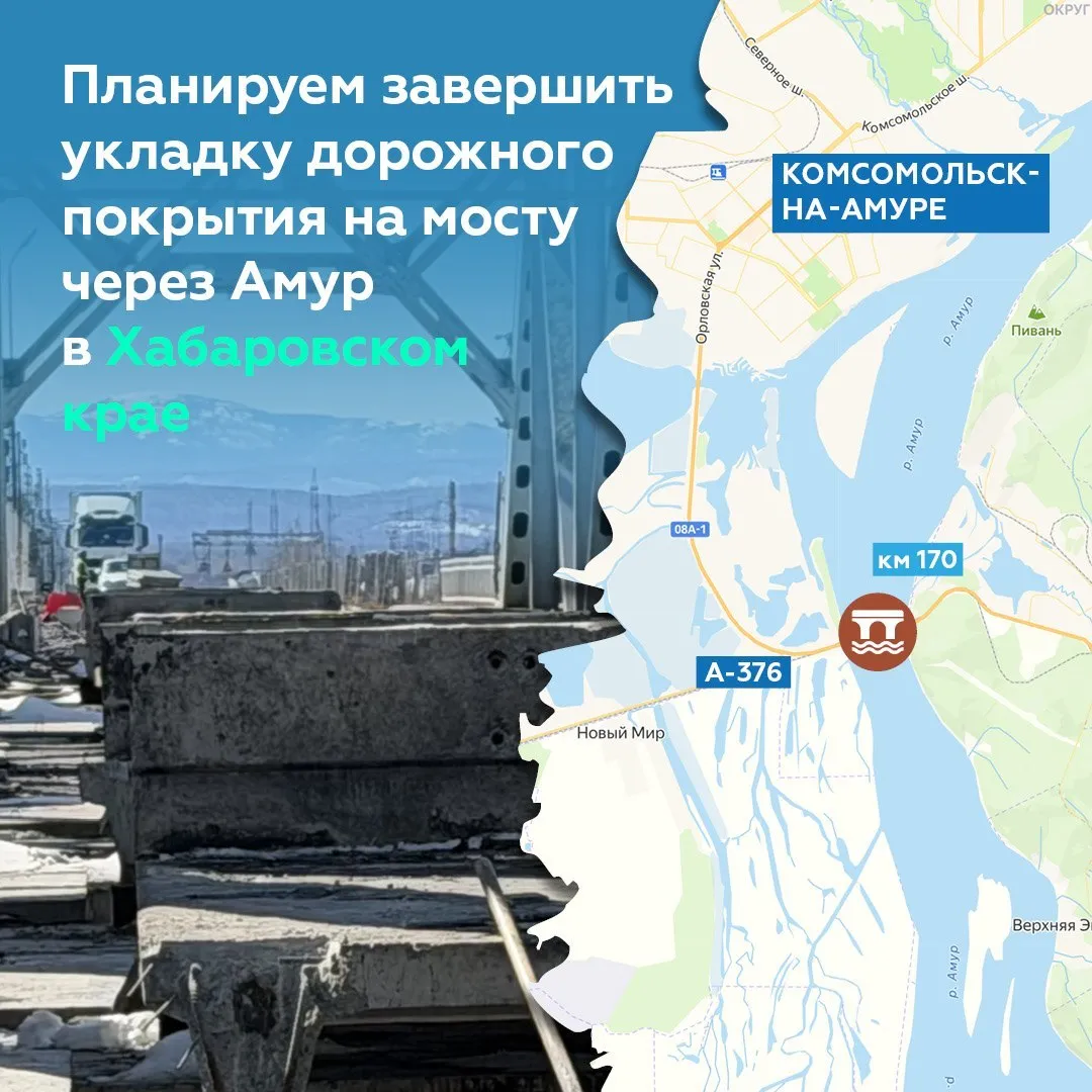 Ремонтируем мост через Амур в Хабаровском крае Продолжаем обновлять искусственное сооружение расположенное на 170 м км подъезда к Комсомольску на Амуре в составе федеральной трассы А 376 Автодорожную часть моста над одной из крупнейших рек в России построили ещё в советское время в 1982 году Объект технически сложный дорожники трудятся в 50 м над уровнем воды что сравнимо с высотой 16 этажного дома Протяжённость моста 1 5 км а длина каждого ферменного пролёта более 350 м Сейчас работы усилению пролётных строений завершены на 70 Заменили более 300 железобетонных плит обеспечивающих прочность конструкции Также перенаправили поток автомобилей на уже отремонтированные участки моста До конца осени планируем устроить дорожное покрытие и обеспечить комфортный проезд по обеим полосам В течение года также начнём устройство освещения и художественной подсветки В 2027 м смонтируем 3 5 километровую систему водоотвода обустроим и окрасим объект Работаем Росавтодор в МАХ росавтодор ремонт идж