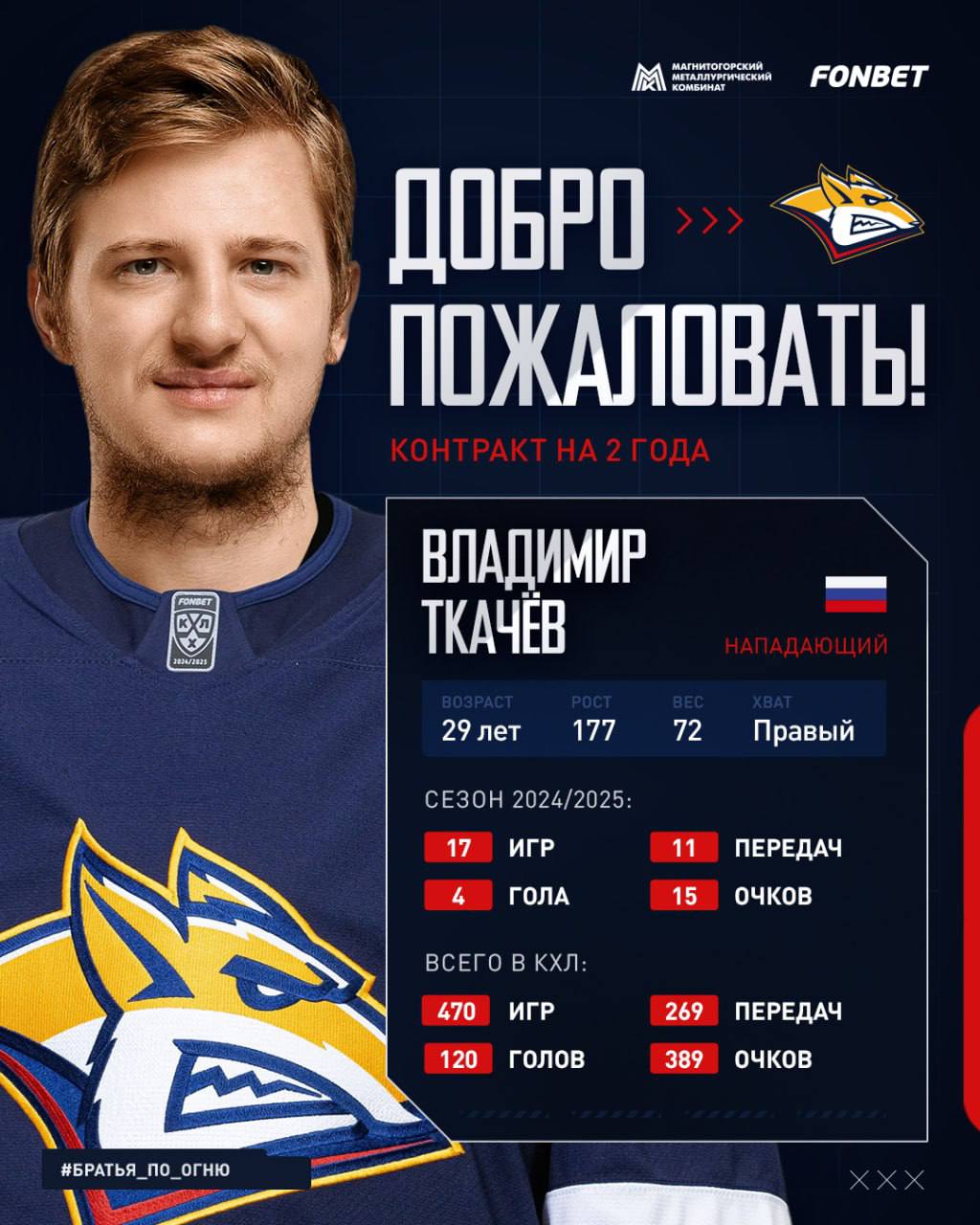 ОФИЦИАЛЬНО: Владимир Ткачев стал игроком «Металлурга»!  Поможет вернуть Кубок?   /