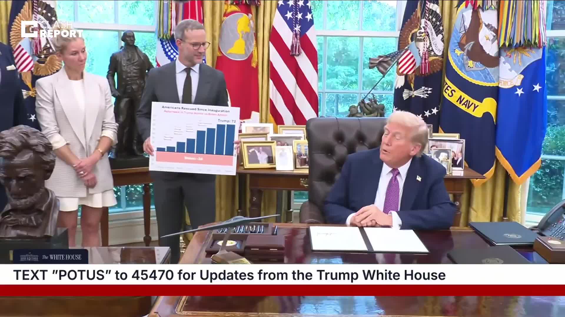 Трамп высоко оценил Лукашенко на фоне переговоров об освобождении заключенных