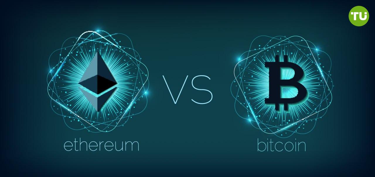 Ethereum против Bitcoin: динамика рынка изменилась Ethereum впервые за год превзошел Bitcoin по объему недельной спотовой торговли, достигнув $25,7 млрд по сравнению с $24,4 млрд у Bitcoin. Кроме того, резервы Ethereum на централизованных биржах сократились на 3,46%, что указывает на рост долгосрочного интереса. Эти тенденции свидетельствуют о сдвиге динамики рынка в сторону Ethereum, а также о повышении доверия со стороны институциональных инвесторов.