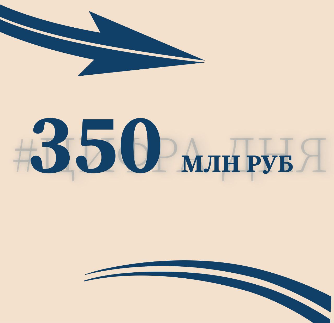 Малый бизнес получил первые 350 млн рублей на восстановление объектов наследия Всего до конца 2026 года МСП смогут привлечь более 15 млрд рублей в рамках специальной программы по сохранению объектов культурного наследия ОКН оператором которой выступает ДОМ РФ актуально в цифрах