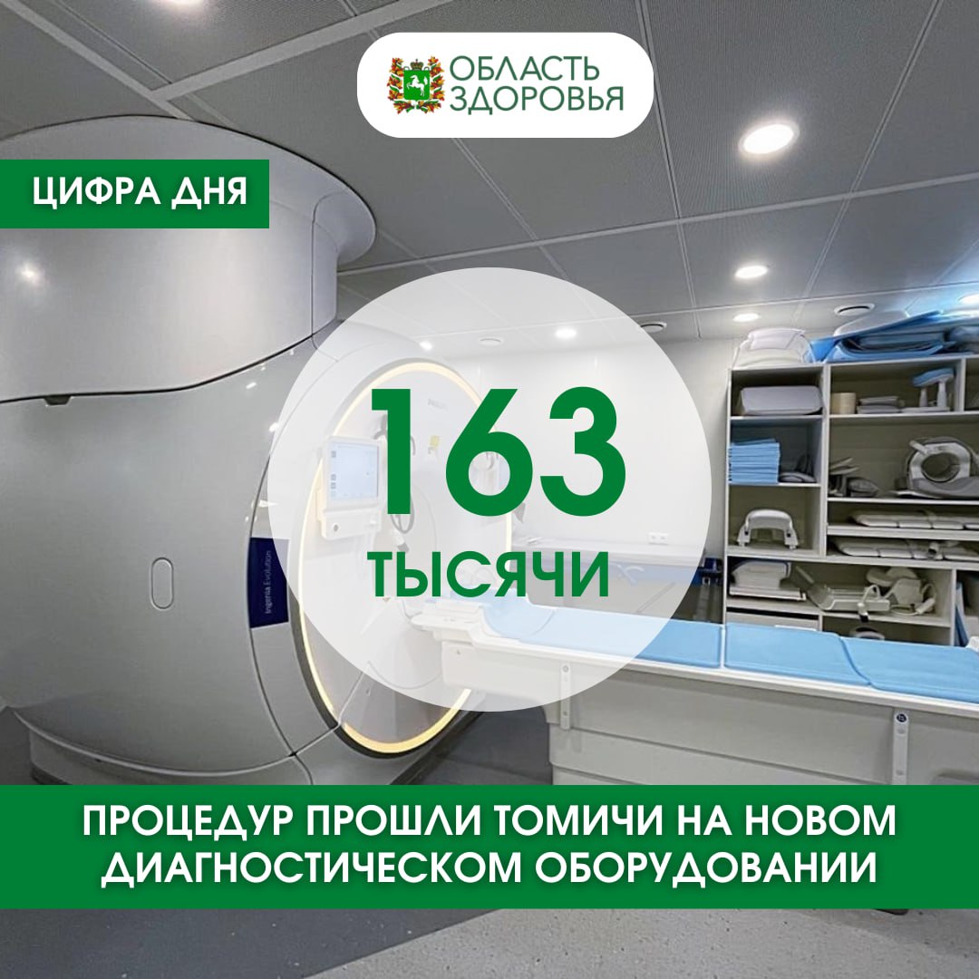 С начала года томичи 163 тысячи раз прошли процедуры на медоборудовании, поступившем по нацпроекту «Здравоохранение»  В городские и сельские медучреждения региона поступило современное диагностическое оборудование: эндоскопические комплексы, маммографы, флюорографы, рентген-аппараты, системы УЗИ, электрокардиографы, аппарат МРТ.   С их помощью врачи провели 35 тысяч флюорографических и 67 тысяч ультразвуковых исследований, сделали 22 тысячи маммографических и 23 тысячи рентгеновских снимков, а также 9 тысяч ЭКГ.  «Появление нового оборудования повышает качество и доступность медицинской помощи для жителей региона. Оно помогает выявлять заболевания на ранних стадиях и своевременно начинать лечение, а также способствует снижению смертности и увеличению продолжительности жизни», — подчеркнул начальник департамента здравоохранения Роберт Фидаров.  Основная цель нацпроекта «Здравоохранение» - обеспечение доступности и качества медицинской помощи для всех граждан РФ.   #ЦифраДня