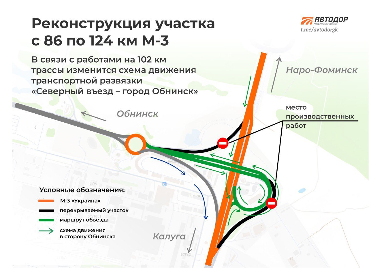 Внимание изменение схемы движения На автодороге М 3 Украина продолжается реконструкция участка с 86 по 124 км В связи с работами на 102 км трассы которые включают и реконструкцию съездов транспортной развязки Северный въезд город Обнинск с 18 декабря изменится схема движения Во время работ въезд в Обнинск будет осуществляться по правоповоротному съезду который ранее вел в сторону Москвы По нему организуют двустороннее движение а также светофорное регулирование при съезде с М 3 Украина Просим водителей учитывать данную информацию при планировании поездок а также приносим извинения за возможные неудобства Телеграм MAX Забустить