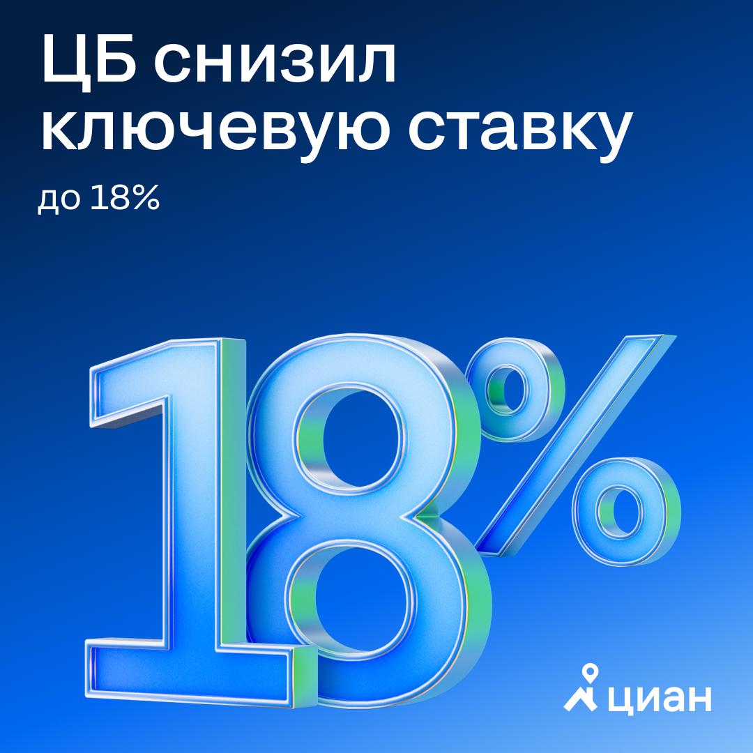 Центробанк снизил ключевую ставку до 18% годовых  Решение было принято на заседании совета директоров Банка России 25 июля. Напомним, на заседании в июне регулятор после продолжительной паузы снизил показатель с 21% до 20% годовых.  Ранее глава Сбера Герман Греф призвал Центробанк более решительно снижать ключевую ставку, указав, что снижение на 1−2 п. п. неощутимо для экономики. Глава ЦБ Эльвира Набиуллина подчеркнула, что регулятор будет осторожно подходить к этому вопросу. При этом она отметила, что замедление инфляции происходит быстрее, чем ожидалось в предыдущем прогнозе.  Следующее заседание совета директоров Банка России по ключевой ставке состоится осенью, 12 сентября 2025 года.  #новости