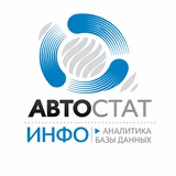 Аватар Телеграм канала: Автостат Инфо