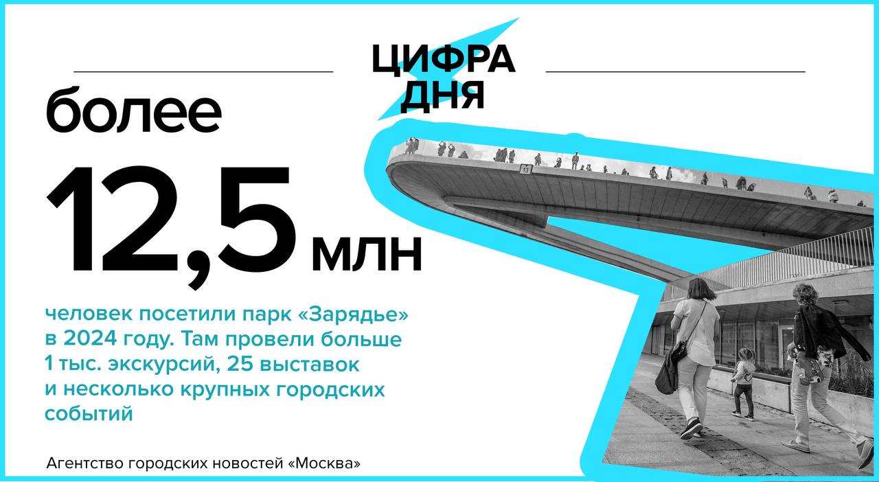 Цифра дня 18 февраля: Более 12,5 млн человек посетили парк «Зарядье» в 2024 году.    «Москва»