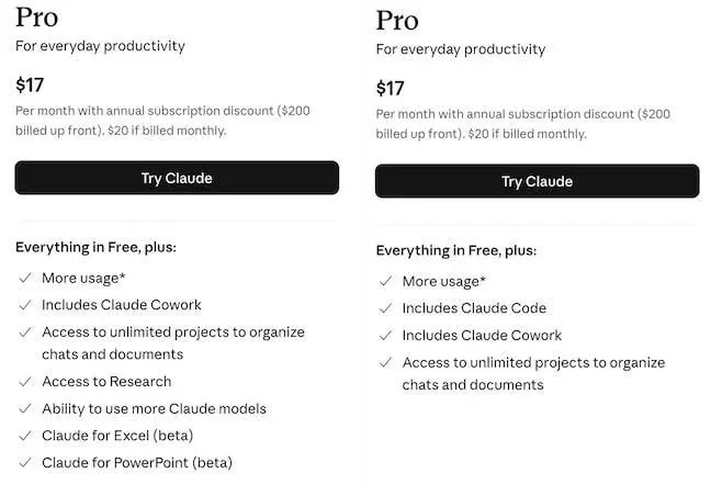 Anthropic тестирует исключение Claude Code для новых Pro подписчиков Anthropic убрала Claude Code из описания подписки Pro на странице тарифов Пользователи заметили это в 21 апреля и уже через несколько часов компания объяснила что речь идёт об эксперименте на небольшой группе новых пользователей а не о массовом изменении плана Напротив Claude Code в колонке Pro теперь стоит крестик вместо галочки а фраза о том что инструмент входит в тариф исчезла При этом страница Claude Code и CLI клиент по прежнему показывают доступ для Pro то есть правки внесены не везде что и породило волнения в сети и путаницу Глава отдела развития Anthropic Амол Авасаре уточнил в X что тест затрагивает около 2 новых регистраций и не касается действующих подписчиков Pro и Max По его словам за год с запуска Max характер использования подписок изменился радикально Claude Code встроили в Max и он взлетел после релиза Opus 4 появился Cowork а длительные асинхронные агенты стали повседневным сценарием Под такую нагрузку текущие тарифы изначально не проектировались Anthropic уже несколько месяцев подряд закручивает гайки действуя по аналогии с тем как энергокомпании снижают нагрузку на сеть Причина банальна стоимость подписки кратно ниже рыночной цены реально расходуемых токенов по оценкам иногда в 10 и более раз С тем же дисбалансом уже столкнулись GitHub и Google На Reddit и в соцсетях подписчики восприняли эксперимент болезненно Главная претензия впрочем не к самому изменению а к коммуникации правки на странице тарифов увидели все хотя тест должен был затронуть лишь 2 пользователей Авасаре пообещал что если эксперимент приведёт к пересмотру подписок для действующих клиентов их уведомят заранее не скриншотом в X или на Reddit с Это сообщение он впрочем опубликовал именно в X ai machinelearning big data news ai ml