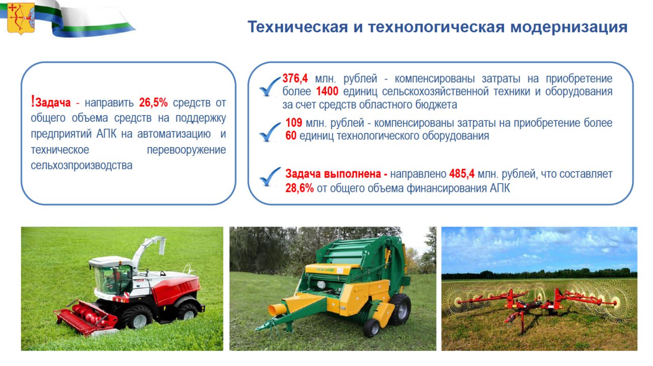 Юрий Терешков зампред Правительства Кировской области Хотелось бы отметить что ежегодно в отрасли сельского хозяйства увеличивается производительность труда которая по предварительной оценке за 2025 год вырастет на 10 к 2024 году Для дальнейшего роста данного показателя определена задача направить средства государственной поддержки на техническую и технологическую модернизацию агропромышленного комплекса в размере не менее 26 5 от общего объема финансирования предусмотренного на поддержку развития отраслей агропромышленного комплекса Кировской области В текущем году сельскохозяйственные товаропроизводители за счет средств областного бюджета получили субсидии в размере 376 4 млн рублей что позволило компенсировать затраты на приобретение более 1400 единиц техники и оборудования Кроме того за счет средств федерального и областного бюджетов сельскохозяйственные товаропроизводители получили субсидии в размере 109 млн рублей которые направлены на компенсацию затрат на приобретение более 60 единиц технологического оборудования Таким образом на техническую и технологическую модернизацию сельскохозяйственного производства направлено 485 4 млн рублей что составляет 28 6 от общего финансирования на поддержку отраслей агропромышленного комплекса