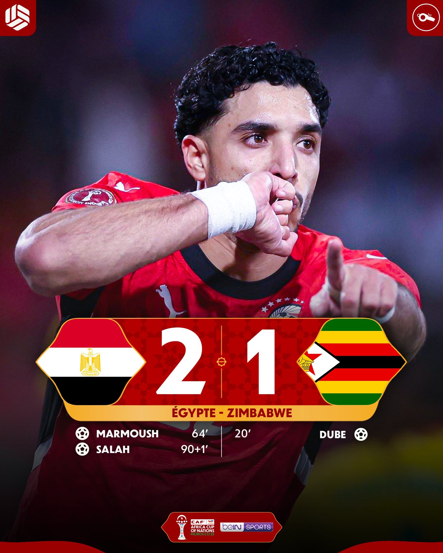 Сборная Египта добывает волевую победу над Зимбамбве в своём первом поединке на Кубке африканских наций