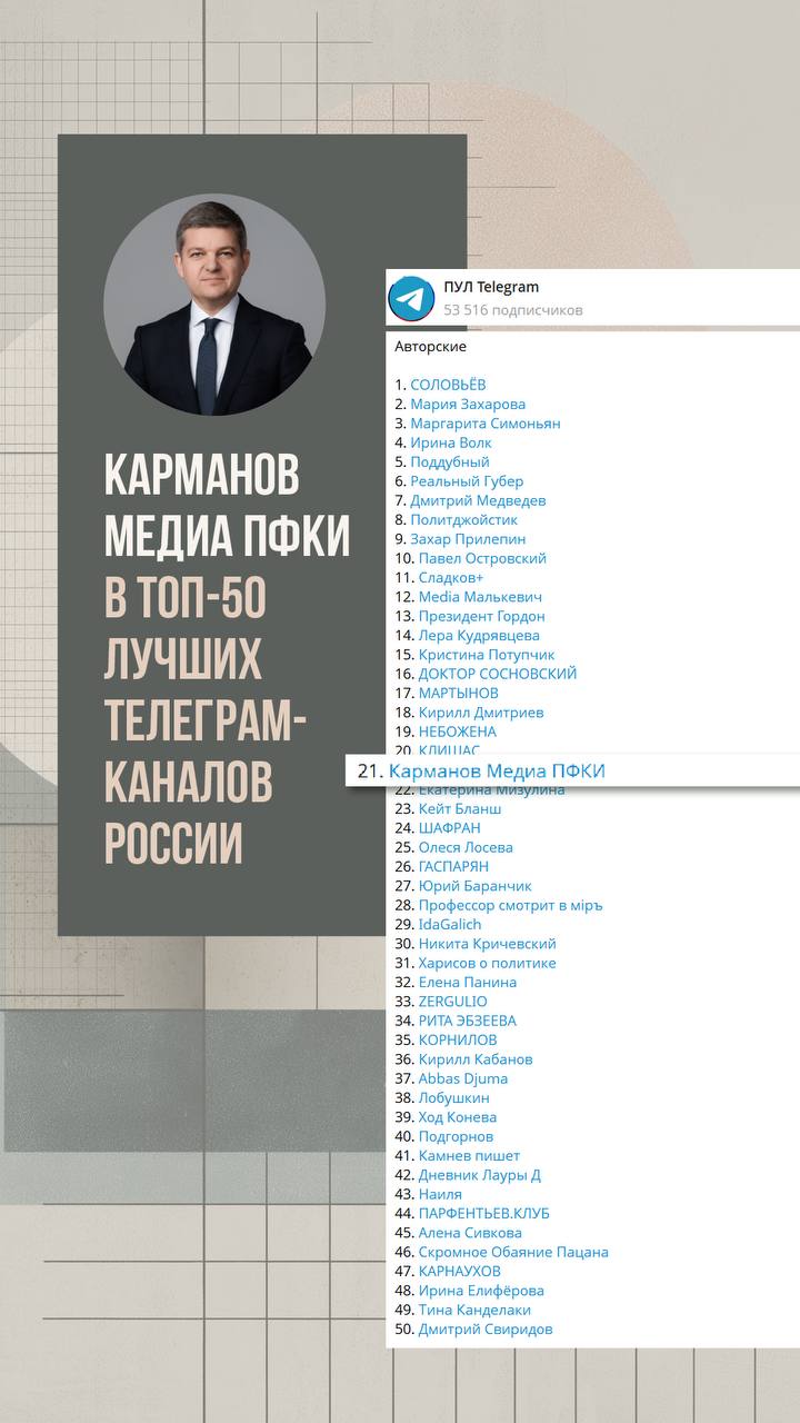 Обновился рейтинг лучших телеграм каналов страны топ 50 авторских от коллег из Пул Телеграм в списке за август что почетно есть Карманов Медиа Зачет складывается на основе целого перечня экспертных показателей ну а для любого автора канала самая ценная инвестиция в его развитие время и доверие читателей Спасибо за обратную связь друзья