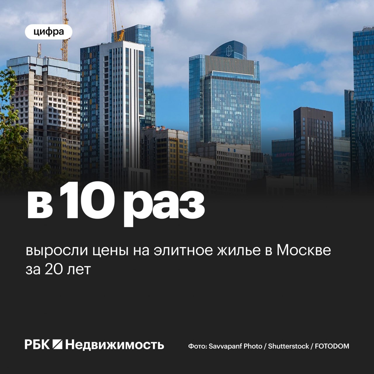 Цены на элитное жилье в Москве достигли рекорда По данным аналитиков агентства элитной недвижимости NF Group, по итогам первого квартала 2025 года средняя цена 1 кв. м на рынке элитных новостроек Москвы составила 2,07 млн руб., что является рекордным показателем за всю историю наблюдений. За последние 20 лет цена «квадрата» в элитном сегменте подорожала на 1097%. Несмотря на экономические колебания, рынок элитных новостроек в Москве продолжает стабильно расти и остается надежным активом для сохранения капитала. #новостройка Читать РБК Недвижимость в Telegram