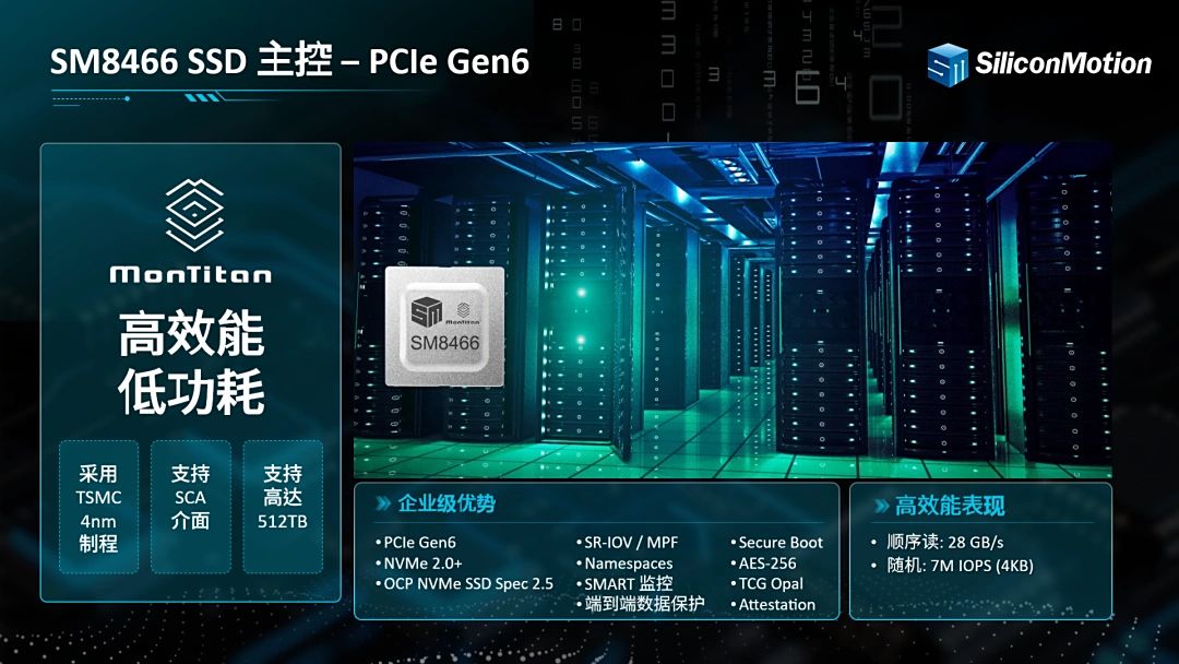 FADU анонсировала контроллер PCIe Gen6 для SSD накопителей Компания FADU представила новый контроллер Sierra FC6161 для enterprise накопителей соответствующий стандарту PCIe Gen6 Устройство демонстрирует рекордную производительность скорость чтения записи до 28 5 ГБ с случайное чтение до 6 9 млн IOPS и поддержку накопителей объёмом до 512 ТБ Ключевой особенностью стала энергоэффективность контроллер потребляет менее 9 Вт энергии Для сравнения современные потребительские SSD PCIe Gen5 расходуют 7 7 5 Вт при пиковой нагрузке а enterprise решения могут превышать 20 Вт Ожидается что PCIe Gen6 останется корпоративным стандартом до 2030 года поскольку даже PCIe Gen5 ещё не получил массового распространения на потребительском рынке Ранее аналогичный контроллер представила компания Silicon Motion с показателем 28 ГБ с