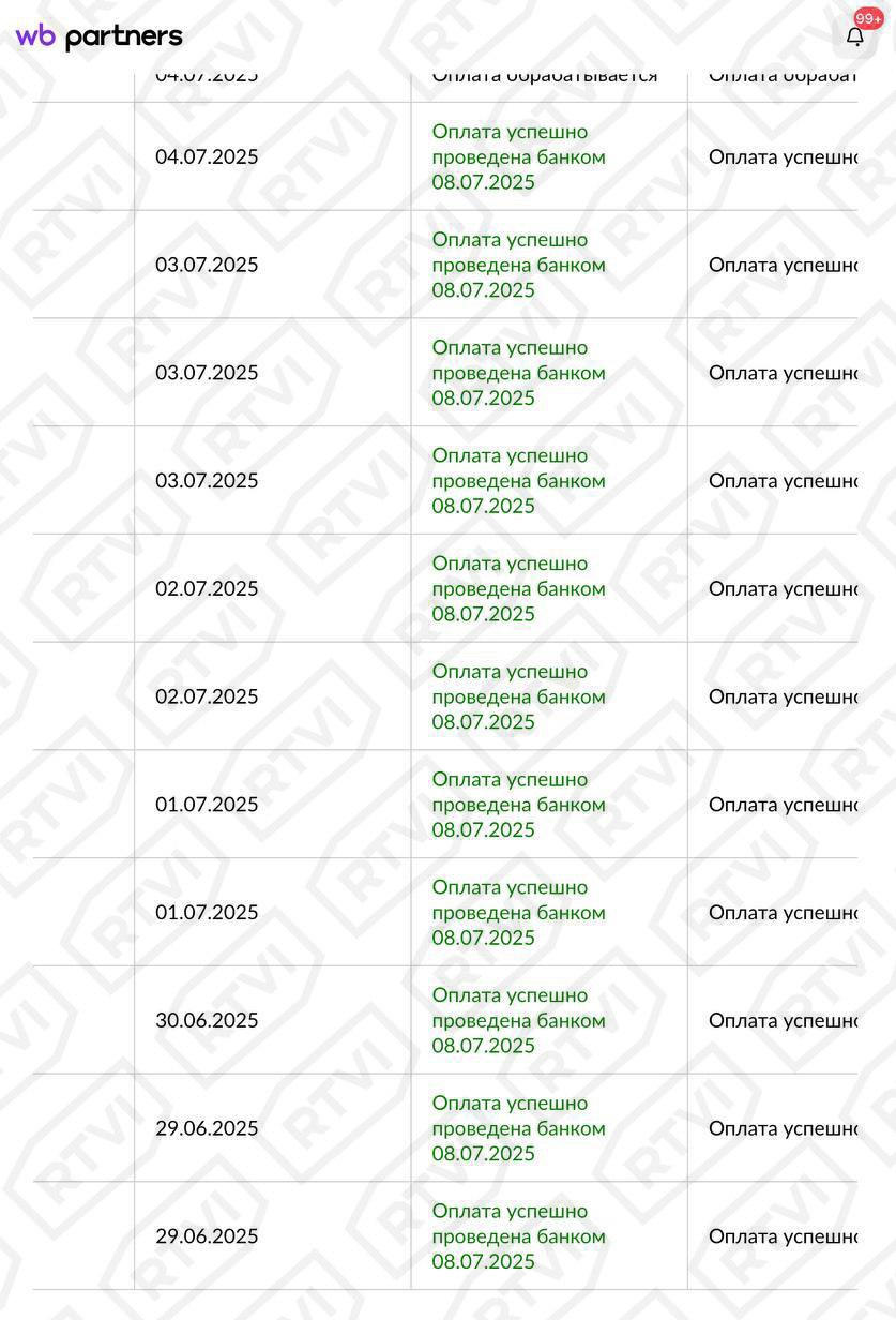 «Задержка выплат и атака ботов». Онлайн-продавцы направили коллективную жалобу в ФАС на Wildberries  Онлайн-продавцы направили коллективную жалобу в ФАС на Wildberries в связи с «систематическими нарушениями» своих прав. Всего в тексте описаны десять основных претензий. Среди них, например, «нарушение сроков выплат за реализованный товар». По словам селлеров, выплаты стали задерживать на 5-10 и более дней для того, чтобы «продавцы переходили на банк Wildberries».    «Любой банк России переводит деньги с р/с [расчетного счета] на р/с другого банка в течении суток, здесь же маркетплейс предумышленно задерживает денежные средства, подсовывая свой банк как решение проблемы», — говорится в обращении.  Также селлеры обращают внимание, что маркетплейс «без объективных причин и уведомления ограничивает или полностью блокирует возможность поставлять товары на склады». По словам продавцов, «лимиты поставок устанавливаются непрозрачно», что, в свою очередь, «лишает возможности своевременно пополнять ассортимент и приводит к потере продаж».  Кроме того, продавцы просят ФАС обратить внимание на широко распространенную практику использования ботов для массового выкупа товаров. Помимо этого, их беспокоит «произвольная корректировка отчетов маркетплейсом», неравномерное начисление СПП  скидки покупателю от продавца , отсутствие фото или видео при штрафе за «неверное вложение»  если был отправлен не тот товар , невозможность отказа от тарифных опций ранее 90 дней, задержку вывоза поставок из ПВЗ и некорректное начисление штрафов за габариты товаров.  В самой компании RTVI заявили, что «пока не получали указанное обращение». «Компания внимательно изучит его, как только документ поступит от регулятора. Мы всегда соблюдаем действующее законодательство», — добавили в Wildberries.    Подробнее — в материале RTVI