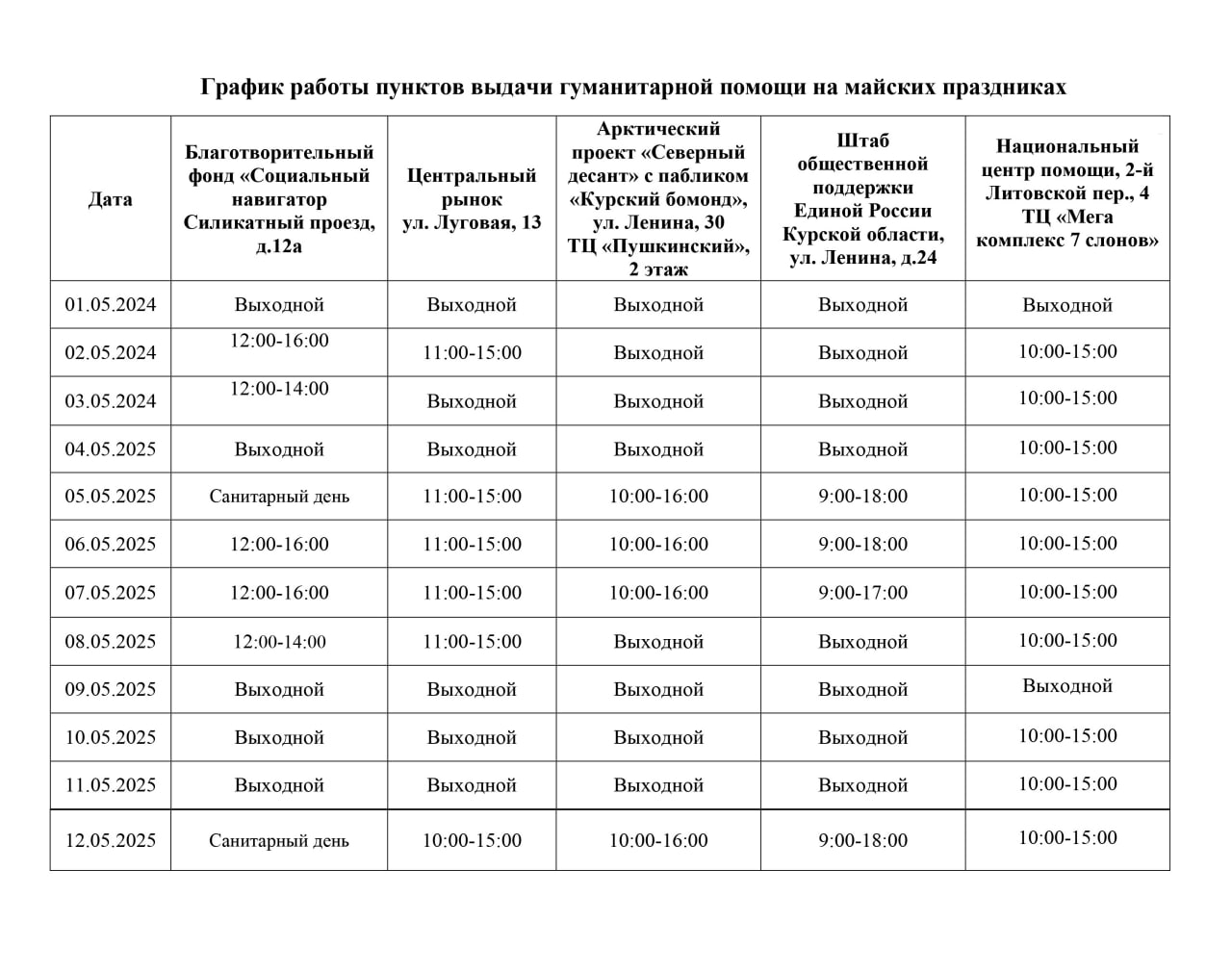 Обновлен график работы пунктов выдачи гуманитарной помощи в дни майских праздников. ⏩ 1 и 9 мая станут выходными днями для всех пунктов выдачи, в другие дни каждый из пунктов будет работать по определенному графику. Для удобства все адреса пунктов и графики работы в период с 1 по 12 мая собраны в карточке. #МыВместе Вступай: ВК ОК Rutube