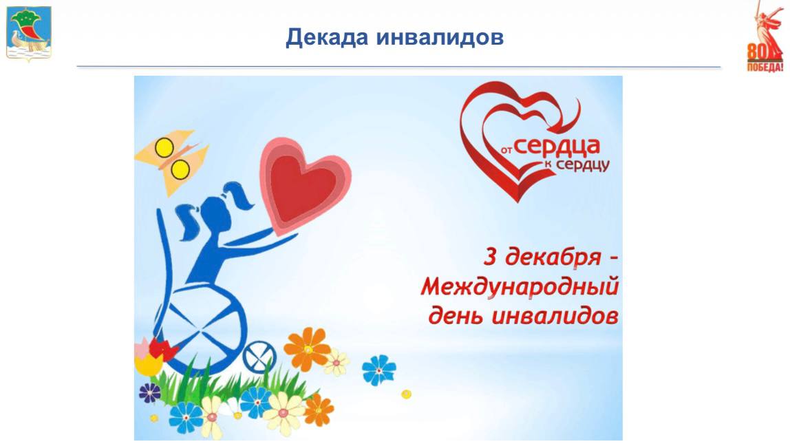 В Набережных Челнах стартовала Декада милосердия С сегодняшнего дня и до 10 декабря по всей стране проходит Декада инвалидов В Набережных Челнах проживает 43 334 человека с инвалидностью из них 2 349 дети Винер Харисов Создание комфортных условий для их жизни обучения труда и реабилитации одно из приоритетных направлений социальной политики города Впереди более 140 мероприятий фестивали концерты спортивные состязания и благотворительные акции Старт уже завтра 2 декабря во Дворце культуры КАМАЗа Давайте вместе создадим атмосферу заботы и поддержки Подпишись челнинец
